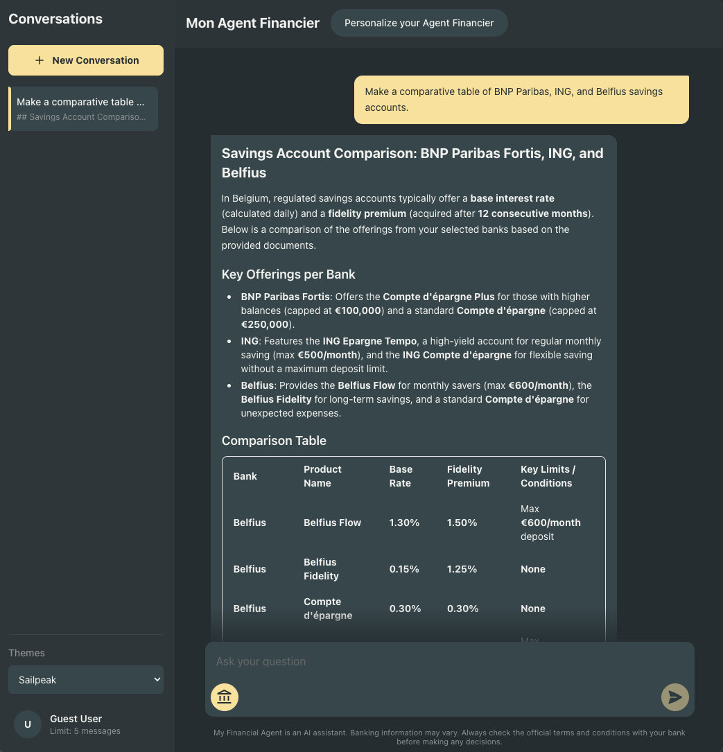 Mon Agent Financier — AI banking comparison tool
